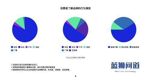 新闻媒体爆料投稿平台,如何让真相发声 第1张 新闻媒体爆料投稿平台,如何让真相发声 第1张